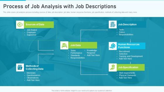 The Optimum Human Capital Strategic Tools And Templates Process Of Job Analysis Slides PDF