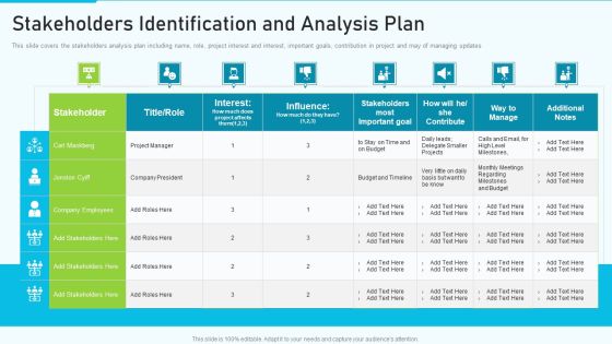 The Optimum Human Capital Strategic Tools And Templates Stakeholders Identification Demonstration PDF The Optimum Human Capital Strategic Tools And Templates Stakeholders Identification Demonstration PDF