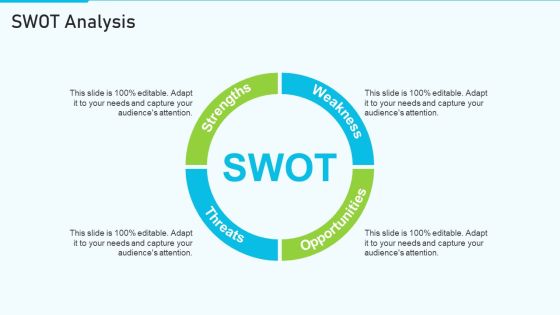 The Optimum Human Capital Strategic Tools And Templates Swot Analysis Elements PDF