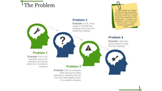 The Problem Ppt PowerPoint Presentation Outline Deck The Problem Ppt PowerPoint Presentation Outline Deck