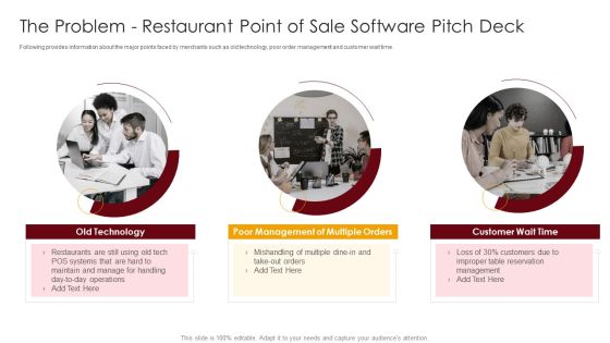 The Problem Restaurant Point Of Sale Software Pitch Deck Ppt Ideas Gridlines PDF The Problem Restaurant Point Of Sale Software Pitch Deck Ppt Ideas Gridlines PDF