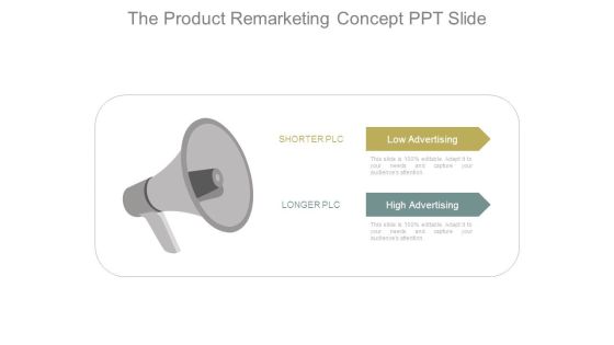 The Product Remarketing Concept Ppt Slide The Product Remarketing Concept Ppt Slide