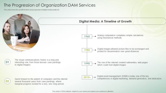 The Progression Of Organization DAM Services Ppt PowerPoint Presentation File Graphics PDF The Progression Of Organization DAM Services Ppt PowerPoint Presentation File Graphics PDF
