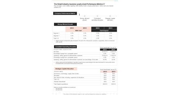 The Retail Industry Business Yearly Sheet Performance Metrics17 One Pager Documents The Retail Industry Business Yearly Sheet Performance Metrics17 One Pager Documents