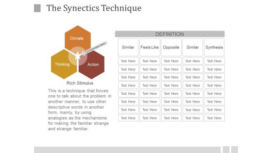 The Synectics Technique Ppt PowerPoint Presentation Layouts