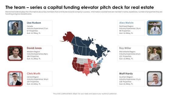 The Team Series A Capital Funding Elevator Pitch Deck For Real Estate Icons PDF The Team Series A Capital Funding Elevator Pitch Deck For Real Estate Icons PDF