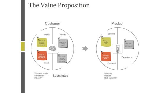 The Value Proposition Template 1 Ppt PowerPoint Presentation Ideas The Value Proposition Template 1 Ppt PowerPoint Presentation Ideas