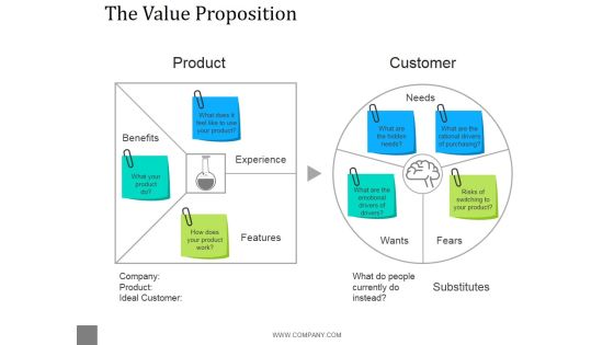 The Value Proposition Template 2 Ppt PowerPoint Presentation Pictures The Value Proposition Template 2 Ppt PowerPoint Presentation Pictures