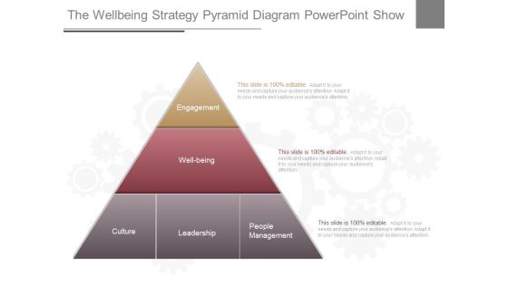 The Wellbeing Strategy Pyramid Diagram Powerpoint Show