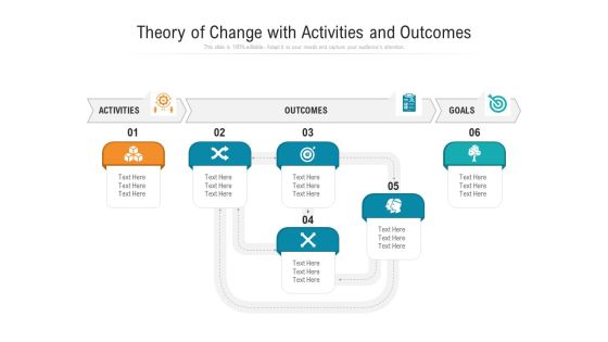 Theory Of Change With Activities And Outcomes Ppt Powerpoint Presentation Infographic Template Summary Pdf Theory Of Change With Activities And Outcomes Ppt Powerpoint Presentation Infographic Template Summary Pdf