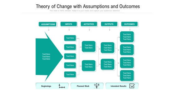 Theory Of Change With Assumptions And Outcomes Ppt Powerpoint Presentation Icon Good Pdf