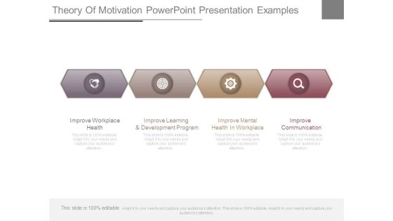 Theory Of Motivation Powerpoint Presentation Examples