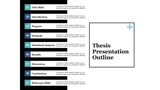 Thesis Presentation Outline Ppt PowerPoint Presentation Styles Demonstration