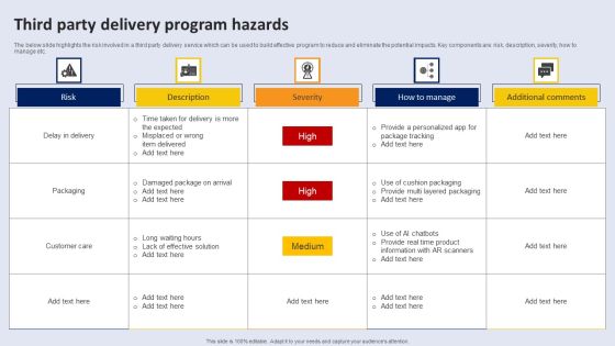 Third Party Delivery Program Hazards Microsoft PDF Third Party Delivery Program Hazards Microsoft PDF