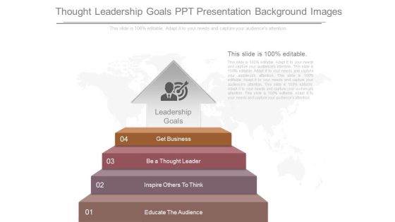 Thought Leadership Goals Ppt Presentation Background Images