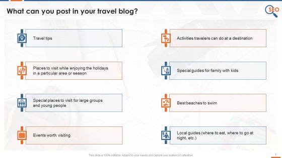 Thoughts Before Posting A Travel Blog Training Ppt