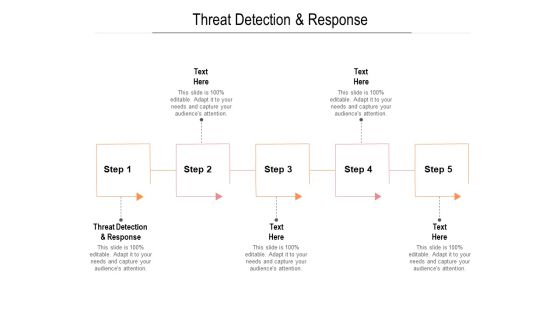 Threat Detection And Response Ppt PowerPoint Presentation Pictures Information Cpb Pdf Threat Detection And Response Ppt PowerPoint Presentation Pictures Information Cpb Pdf