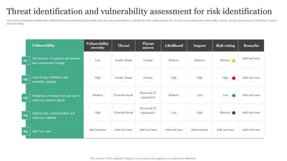 Threat Identification And Vulnerability Assessment For Risk Identification Information Security Risk Administration Slides PDF Threat Identification And Vulnerability Assessment For Risk Identification Information Security Risk Administration Slides PDF