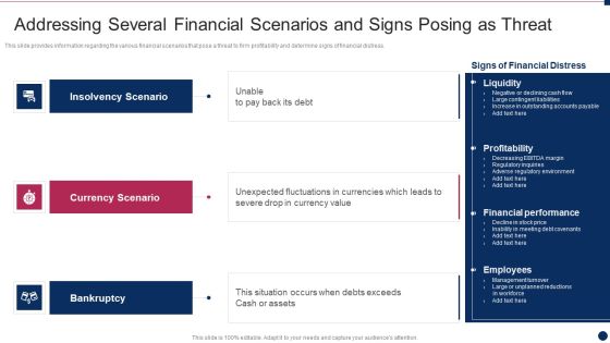 Threat Management At Workplace Addressing Several Financial Scenarios And Signs Portrait Pdf Threat Management At Workplace Addressing Several Financial Scenarios And Signs Portrait Pdf