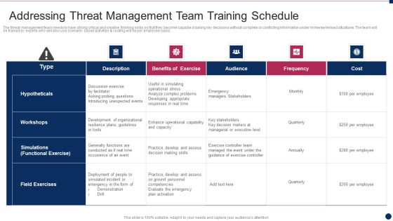 Threat Management At Workplace Addressing Threat Management Team Training Schedule Pictures Pdf Threat Management At Workplace Addressing Threat Management Team Training Schedule Pictures Pdf