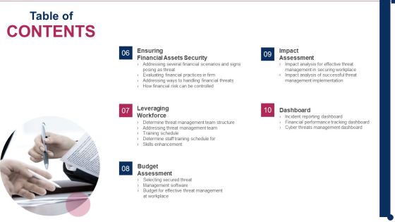 Threat Management At Workplace Contents Brochure Pdf Threat Management At Workplace Contents Brochure Pdf