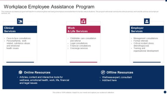 Threat Management At Workplace Employee Assistance Program Demonstration PDF