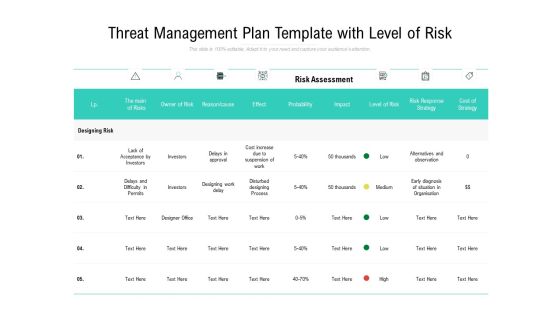 Threat Management Plan Template With Level Of Risk Ppt PowerPoint Presentation Portfolio Graphics Example