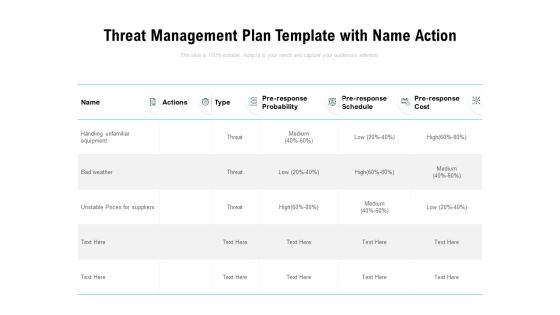 Threat Management Plan Template With Name Action Ppt PowerPoint Presentation Visual Aids Show Threat Management Plan Template With Name Action Ppt PowerPoint Presentation Visual Aids Show