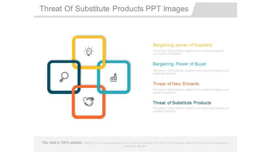 Threat Of Substitute Products Ppt Images Threat Of Substitute Products Ppt Images