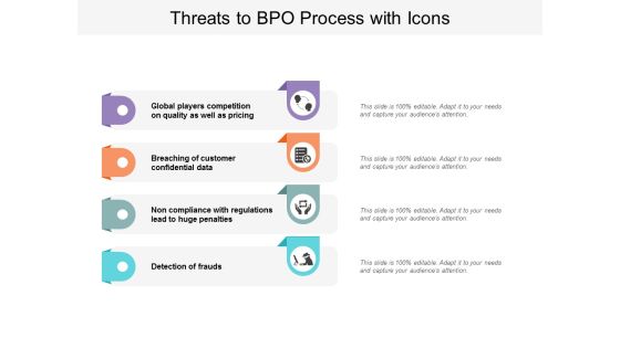 Threats To BPO Process With Icons Ppt PowerPoint Presentation Styles Visuals Threats To BPO Process With Icons Ppt PowerPoint Presentation Styles Visuals