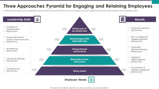 Three Approaches Pyramid For Engaging And Retaining Employees Ppt Ideas Information PDF Three Approaches Pyramid For Engaging And Retaining Employees Ppt Ideas Information PDF