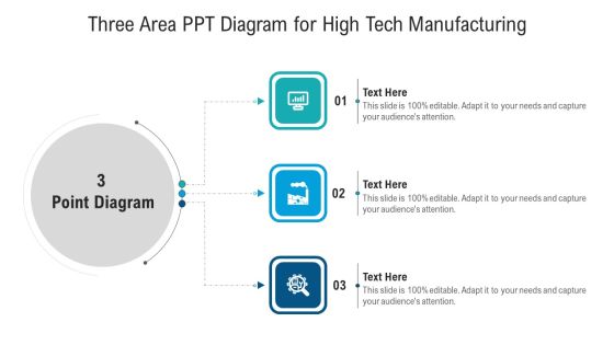 Three Area Ppt Diagram For High Tech Manufacturing Ppt PowerPoint Presentation Gallery Infographics PDF Three Area Ppt Diagram For High Tech Manufacturing Ppt PowerPoint Presentation Gallery Infographics PDF