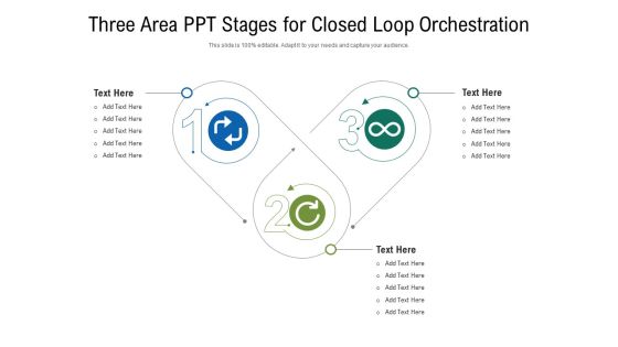 Three Area Ppt Stages For Closed Loop Orchestration Ppt PowerPoint Presentation File Design Inspiration PDF Three Area Ppt Stages For Closed Loop Orchestration Ppt PowerPoint Presentation File Design Inspiration PDF