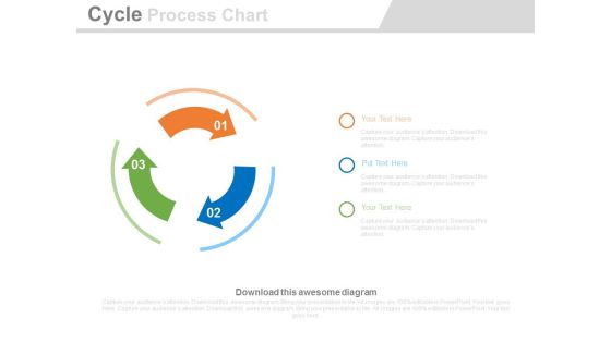 Three Arrows Cycles Process Chart Powerpoint Slides