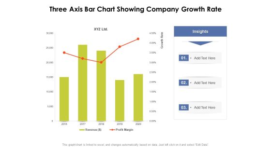 Three Axis Bar Chart Showing Company Growth Rate Ppt PowerPoint Presentation Summary Graphics Pictures PDF Three Axis Bar Chart Showing Company Growth Rate Ppt PowerPoint Presentation Summary Graphics Pictures PDF