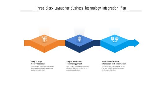 Three Block Layout For Business Technology Integration Plan Ppt PowerPoint Presentation File Templates PDF