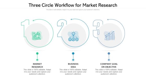 Three Circle Workflow For Market Research Ppt PowerPoint Presentation Gallery Diagrams PDF Three Circle Workflow For Market Research Ppt PowerPoint Presentation Gallery Diagrams PDF