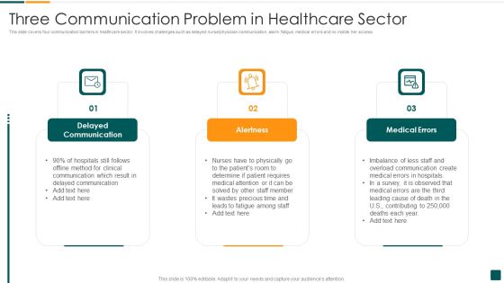 Three Communication Problem In Healthcare Sector Infographics PDF Three Communication Problem In Healthcare Sector Infographics PDF