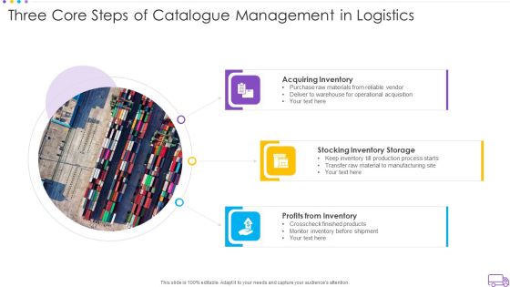 Three Core Steps Of Catalogue Management In Logistics Icons PDF