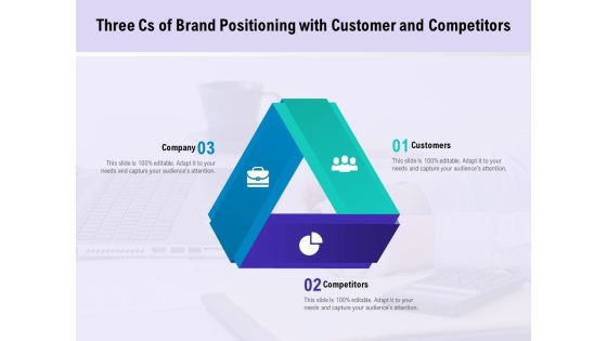 Three Cs Of Brand Positioning With Customer And Competitors Ppt PowerPoint Presentation Professional Slides