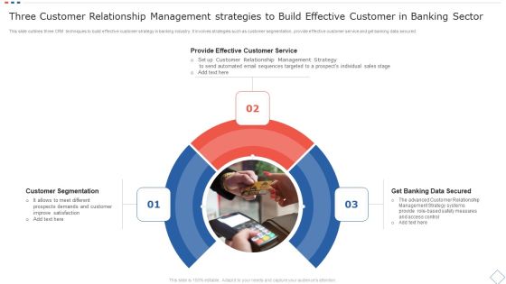 Three Customer Relationship Management Strategies To Build Effective Customer In Banking Sector Summary PDF
