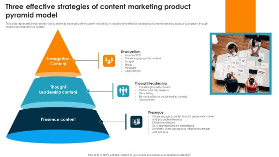 Three Effective Strategies Of Content Marketing Product Pyramid Model Ppt PowerPoint Presentation Styles Backgrounds PDF Three Effective Strategies Of Content Marketing Product Pyramid Model Ppt PowerPoint Presentation Styles Backgrounds PDF