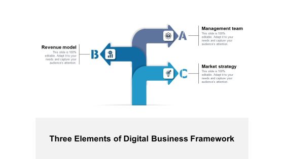 Three Elements Of Digital Business Framework Ppt PowerPoint Presentation Pictures Example Introduction PDF Three Elements Of Digital Business Framework Ppt PowerPoint Presentation Pictures Example Introduction PDF