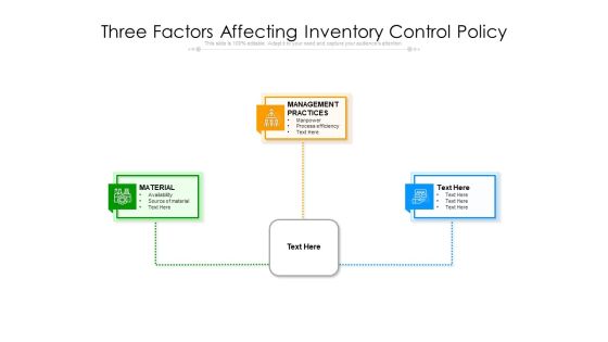 Three Factors Affecting Inventory Control Policy Ppt PowerPoint Presentation Gallery Portfolio PDF