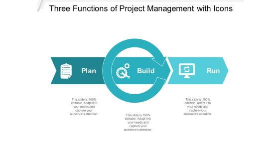 Three Functions Of Project Management With Icons Ppt PowerPoint Presentation Gallery Portfolio Three Functions Of Project Management With Icons Ppt PowerPoint Presentation Gallery Portfolio