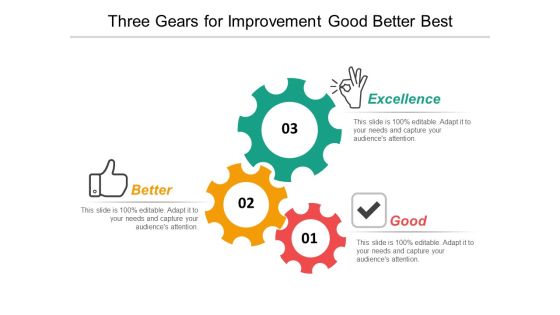 Three Gears For Improvement Good Better Best Ppt Powerpoint Presentation Summary Designs