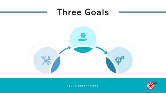 Three Goals Human Resource Management Ppt PowerPoint Presentation Complete Deck With Slides