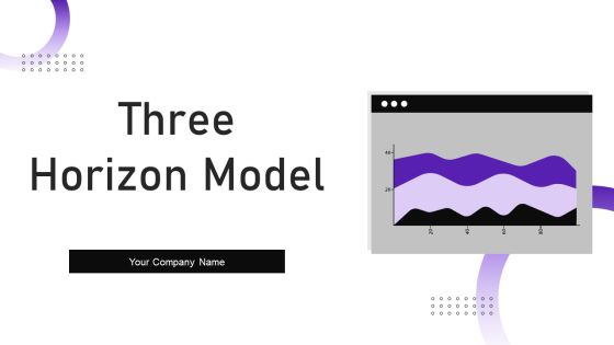 Three Horizon Model Ppt PowerPoint Presentation Complete Deck With Slides Three Horizon Model Ppt PowerPoint Presentation Complete Deck With Slides