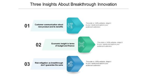 Three Insights About Breakthrough Innovation Ppt PowerPoint Presentation Layouts Grid