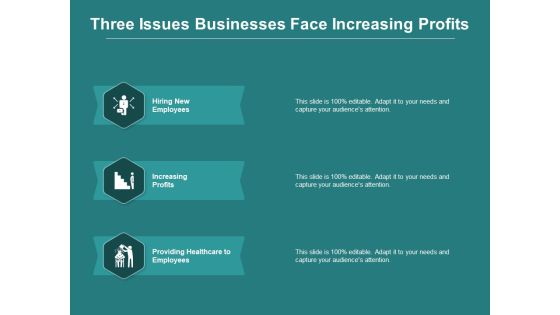 Three Issues Businesses Face Increasing Profits Ppt PowerPoint Presentation Gallery Information